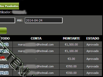 Marquez Won at Casino Tropez